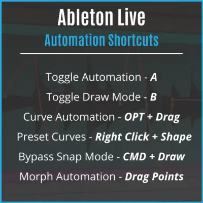 ableton live keyboard shortcut