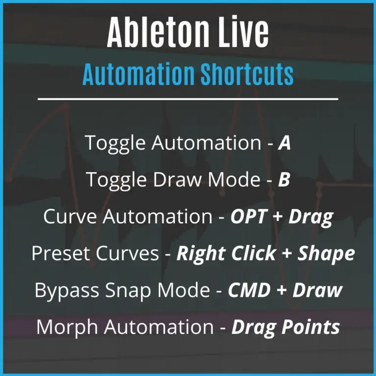 ableton live keyboard shortcuts not workign