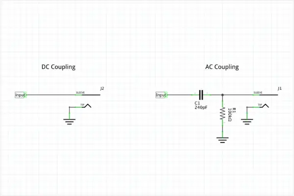 DC coupling vs AC coupling schematic