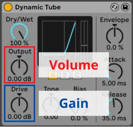 Output and Drive parameters on Ableton's Dynamic Tube device