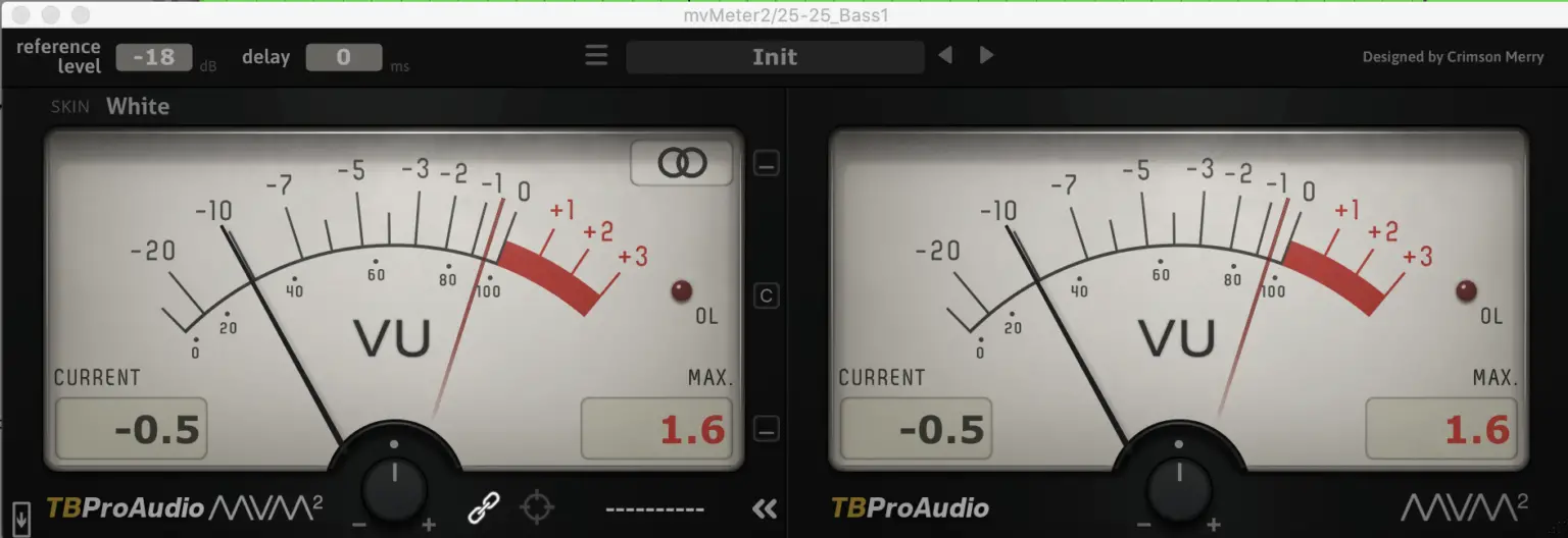 gain-staging-plugins-5-devices-that-help-with-dialing-in-your-mix