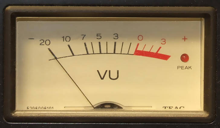 What a VU meter looks like