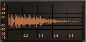 Waveform of an impulse response used in convolution reverb